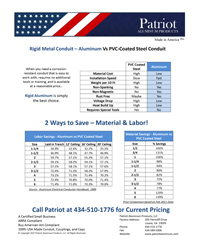 ARC vs. PVC Coated Conduit