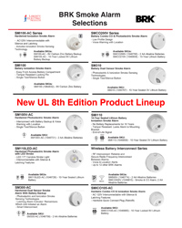 BRK Cross Reference Sheet