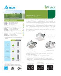 Delta Breez - BreezSignature