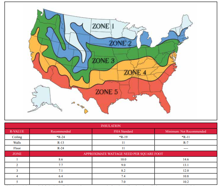 Electric Heat Map Electric Heat Map