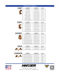Ground Compression Cross Reference Sheet