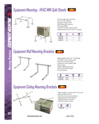 Morris Mini Split Stands