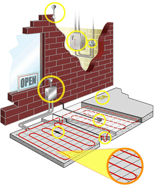 Sidewalk Snow Melting Diagram Sidewalk Snow Melting Diagram